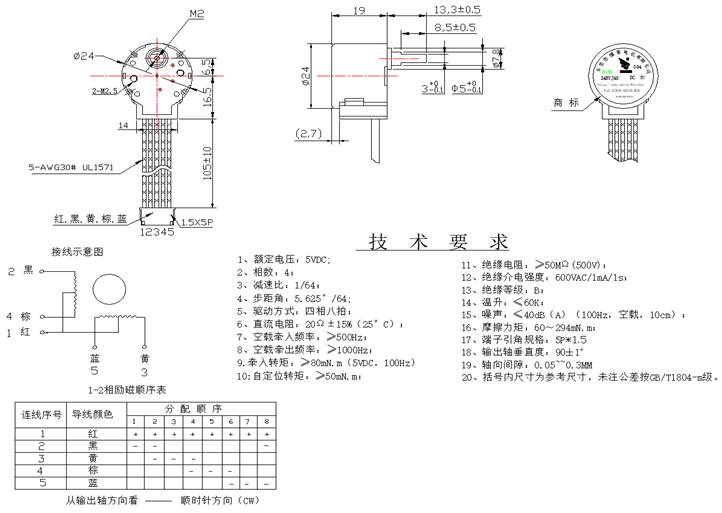減速電機