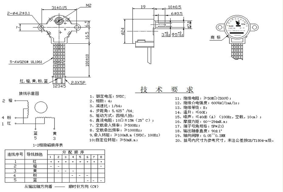 未標(biāo)題-1